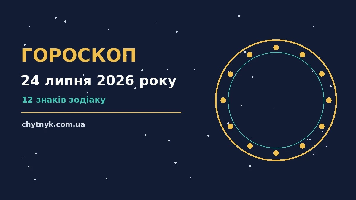 Гороскоп на 24 липня 2026 року: символічне зображення зодіакального кола на фоні ранкового неба п'ятниці