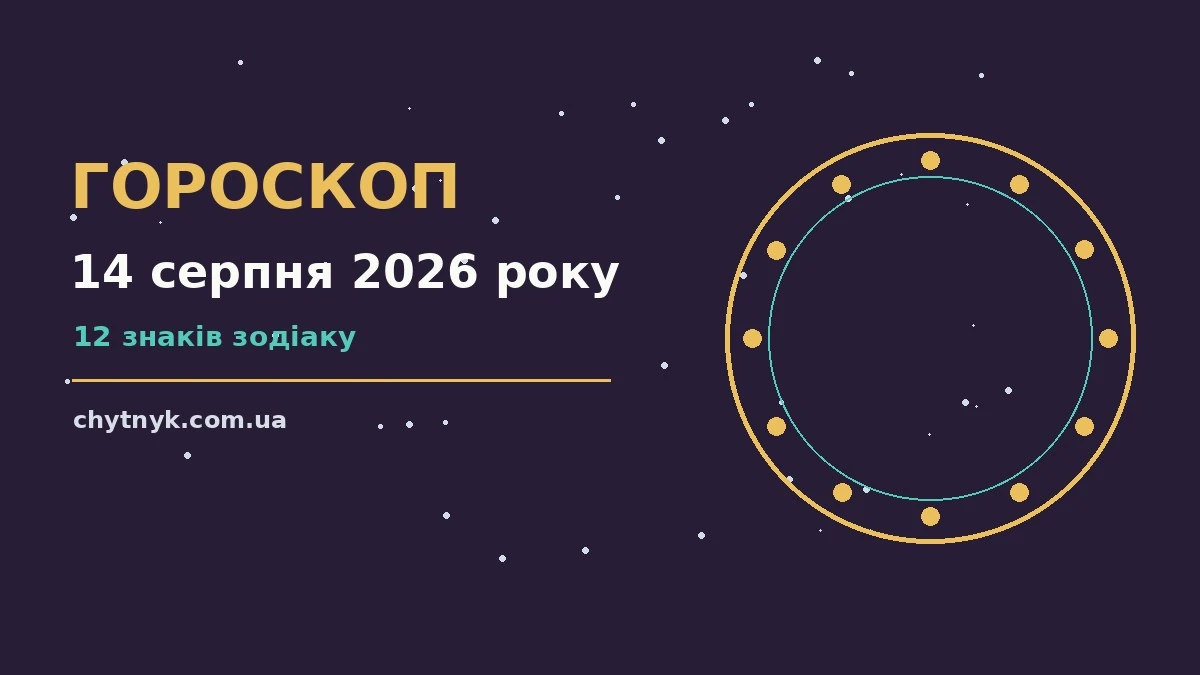 Гороскоп на 14 серпня 2026 року — символічне зображення зодіакального кола на тлі ранкового неба
