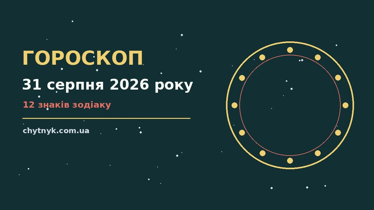 Зодіакальний круг на тлі ранкового неба — гороскоп на 31 серпня 2026 року