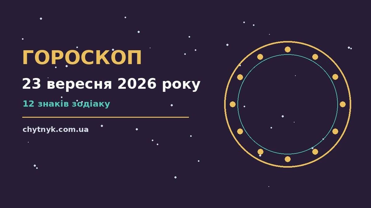 Гороскоп на 23 вересня 2026 року: затишний стіл із чашкою чаю, нотатником і свічкою, що символізує спокійні рішення дня