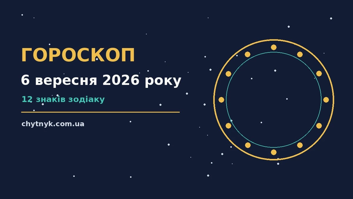 Гороскоп на 6 вересня 2026 року: символічне зображення знаків Зодіаку на тлі ранкового неба
