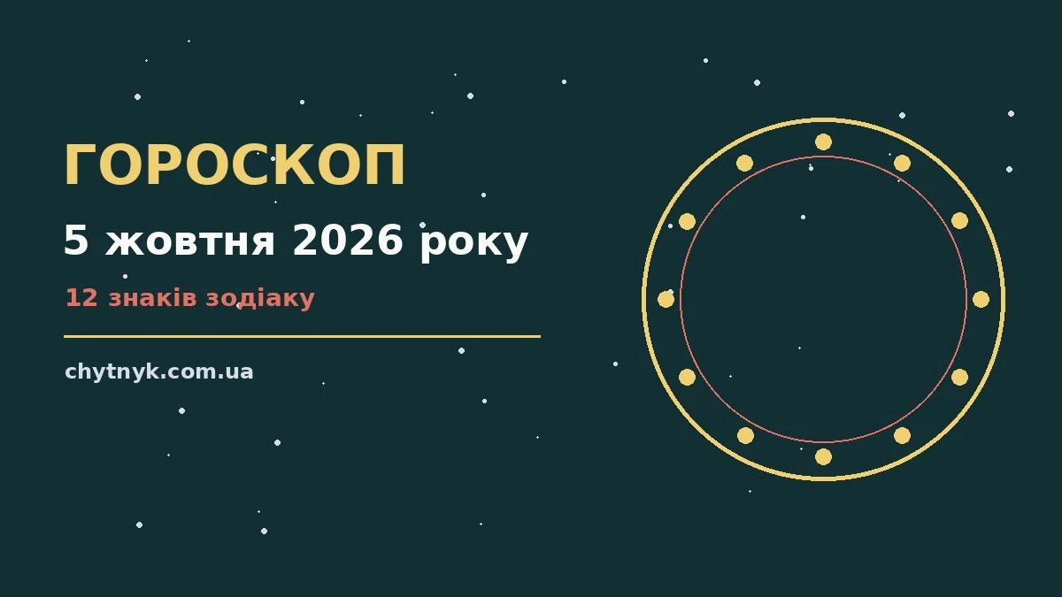 Гороскоп на 5 жовтня 2026 року — детальний прогноз дня для дванадцяти знаків Зодіаку